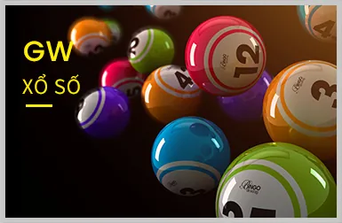 Biểu tượng đa dạng cá và boss trong game Bắn Cá